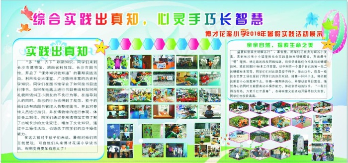 学校展板   综合实践图片(2400X1200)cdr矢量模版下载