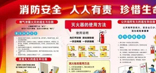 消防宣传栏图片