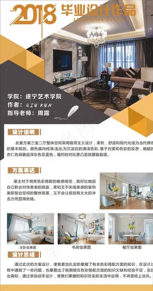 2018年毕业设计作品展板图片