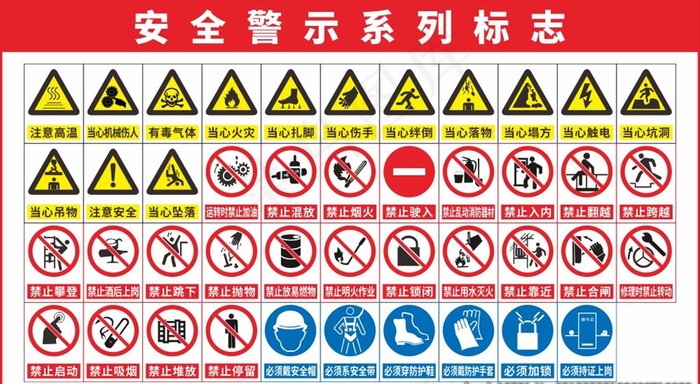 矢量安全警示标志图片cdr矢量模版下载