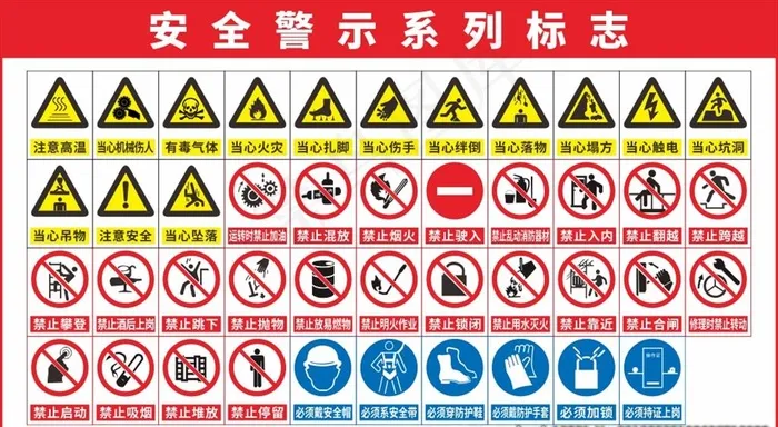 矢量安全警示标志图片cdr矢量模版下载