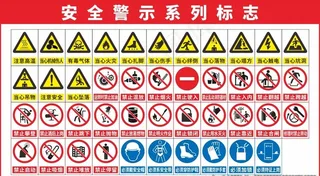 矢量安全警示标志图片
