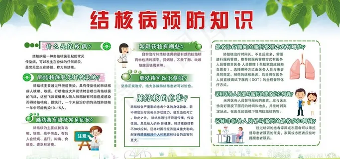 结核病预防公益宣传展板素材图片