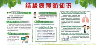 结核病预防公益宣传展板素材图片