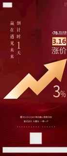 涨价图片