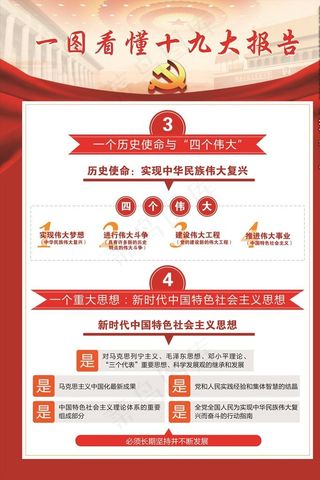 一图看懂十九大图片