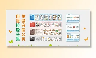 垃圾四分类图片