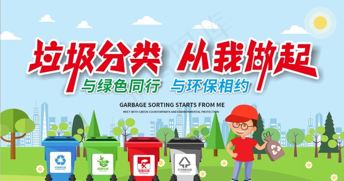垃圾分类教育展板图片cdr矢量模版下载