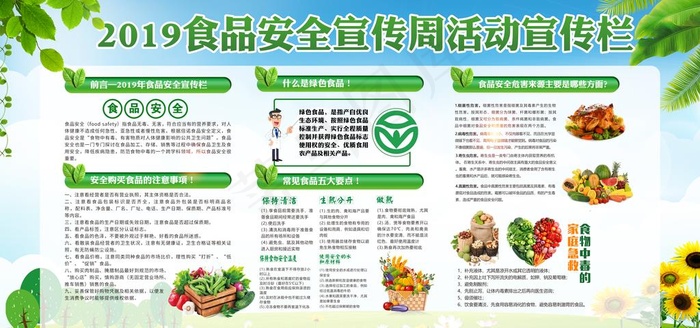 食品安全图片psd模版下载