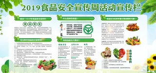 食品安全图片
