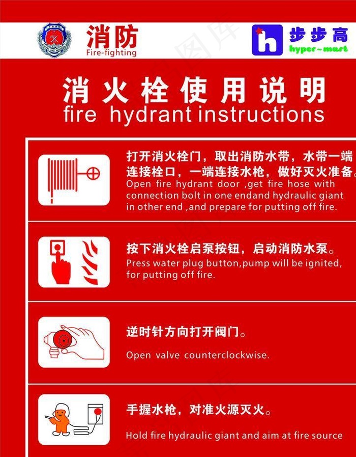 消防栓使用说明图片cdr矢量模版下载