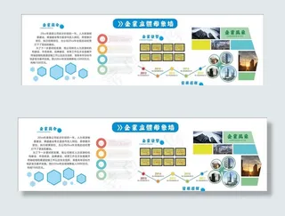 企业文化墙图片