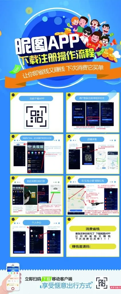 APP下载注册流程简介展架图片(3150X7087(DPI:100))psd模版下载