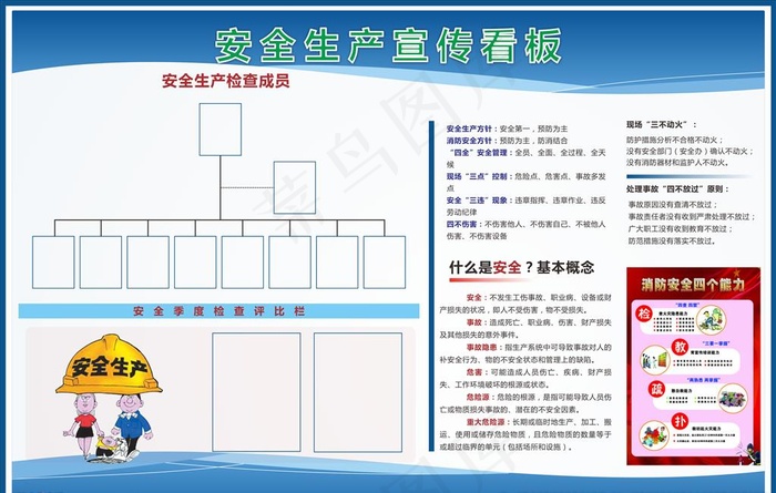 安全生产看板图片cdr矢量模版下载