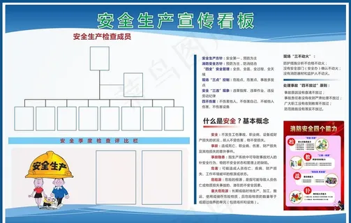 安全生产看板图片