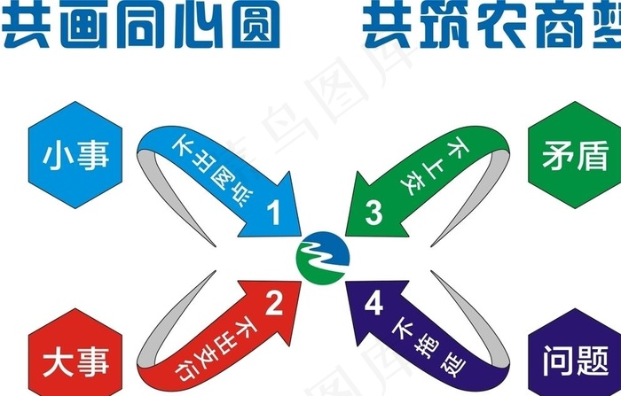 同心圆图片cdr矢量模版下载
