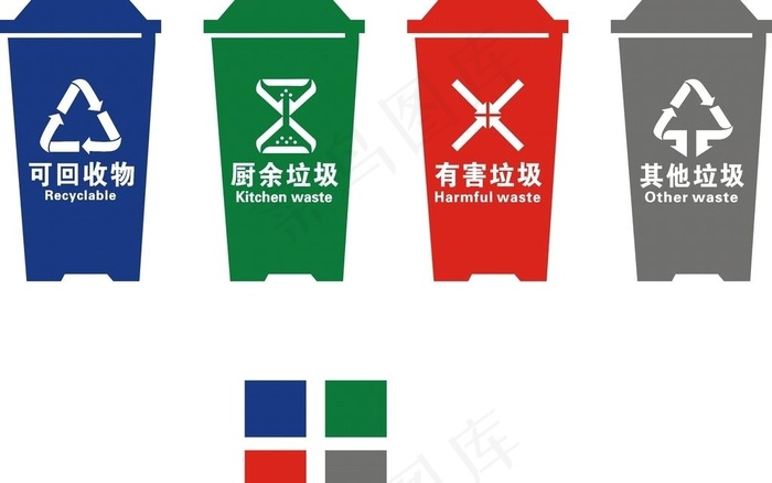 垃圾箱 垃圾分类 厨余垃圾图片cdr矢量模版下载