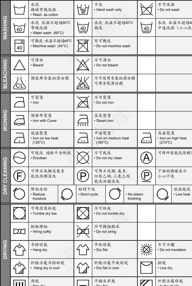 服装洗标图片cdr矢量模版下载