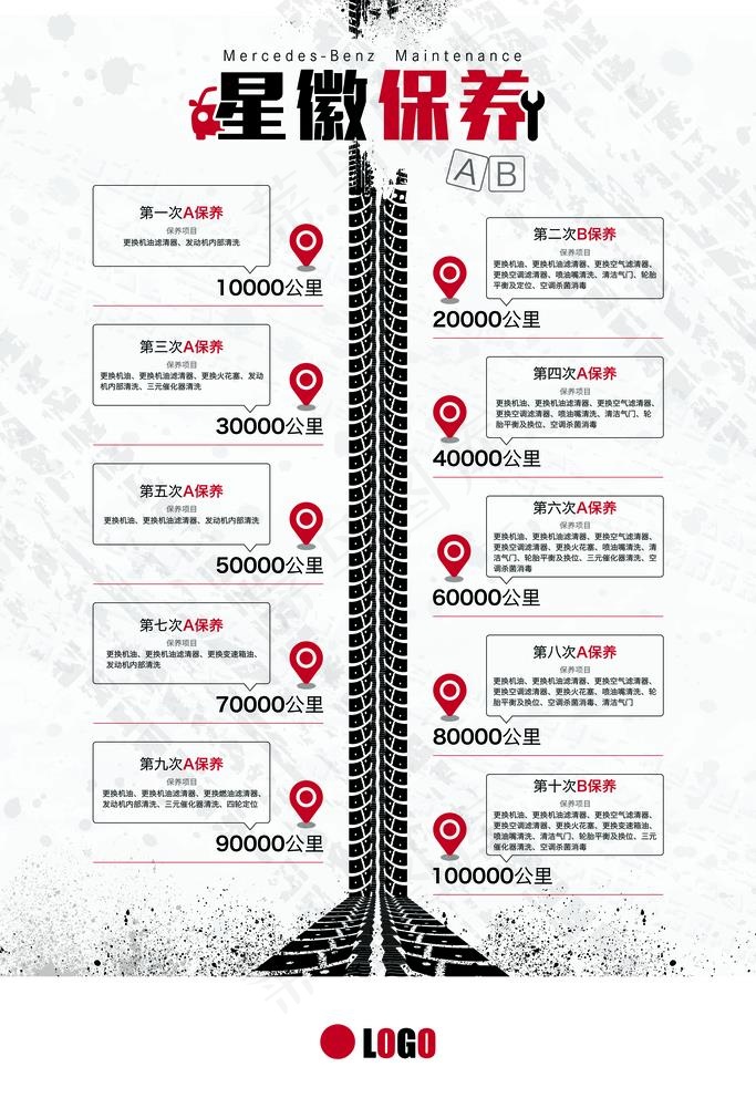 汽车保养展示图图片(7087X10630(DPI:150))psd模版下载