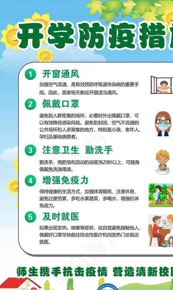 抗击新冠肺炎 防控 新型冠状病图片(2362X3543(DPI:100))psd模版下载