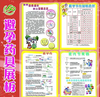 避孕药具展板图片