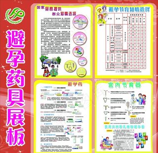避孕药具展板图片