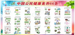 中国公民健康素养66条图片