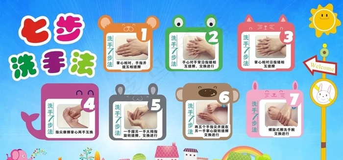 七步洗手法图片cdr矢量模版下载