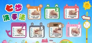 七步洗手法图片