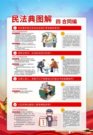 民法典解读图片