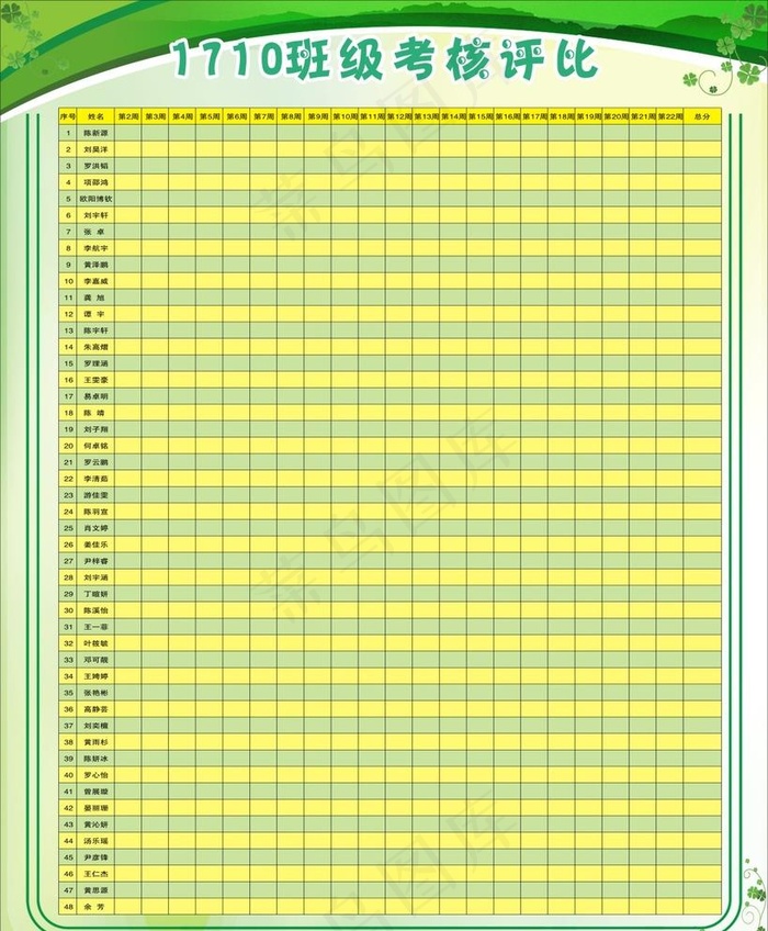 评比栏图片(98X84)cdr矢量模版下载