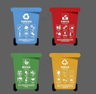 垃圾分类标识图片