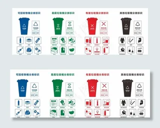 垃圾分类标识 202005更新图片