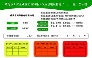 重污染天气一厂一策图片