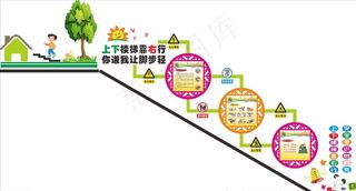 楼梯 文化墙 校园文化墙图片