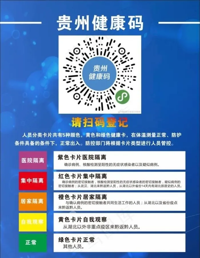 贵州健康码图片cdr矢量模版下载