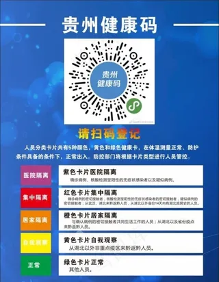 贵州健康码图片