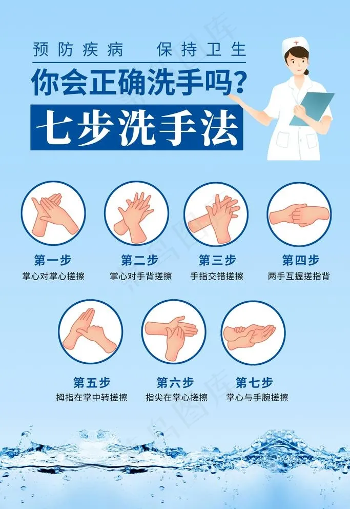 七步洗手法图片(3543X5315(DPI:300))psd模版下载