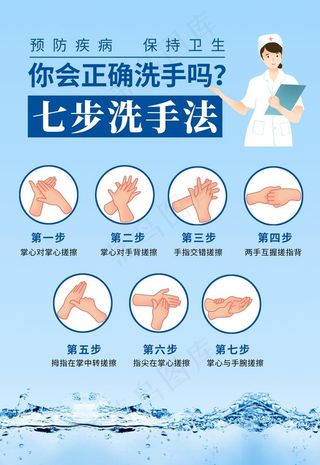 七步洗手法图片