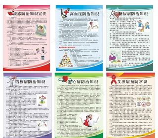 各类疾病防治知识展板图片