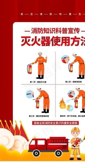 灭火器使用方法图片