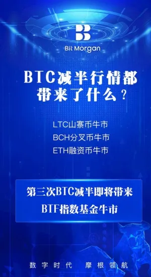 区块链 渐变 科技海报 高科技图片