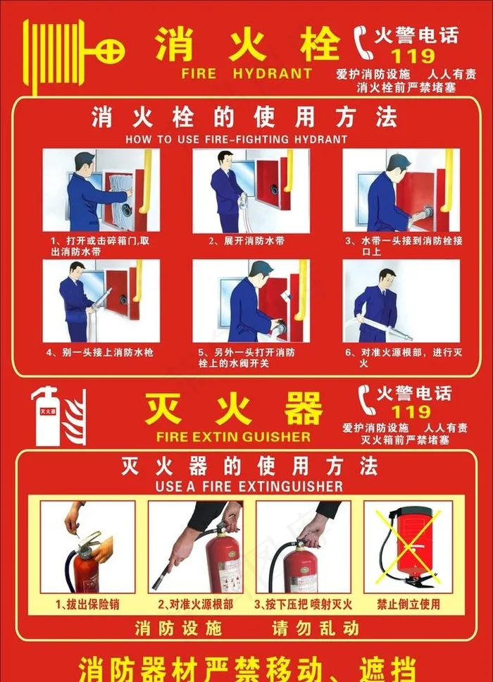 消火栓灭火器使用方法图片cdr矢量模版下载