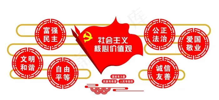 *核心价值观图片(10488X5115(DPI:72))psd模版下载