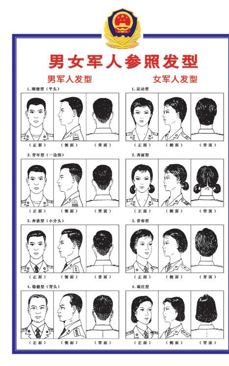 军人发型图片(2386X3567(DPI:150))psd模版下载
