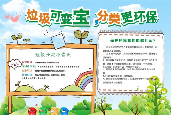 垃圾分类手抄报图片cdr矢量模版下载