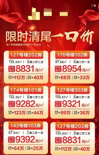 房地产一口价图片