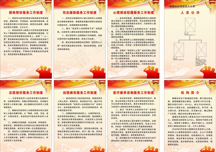 退役军人之家制度图片(580X880)cdr矢量模版下载
