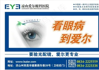 眼科图片