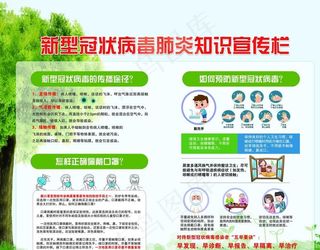 新冠肺炎宣传栏图片